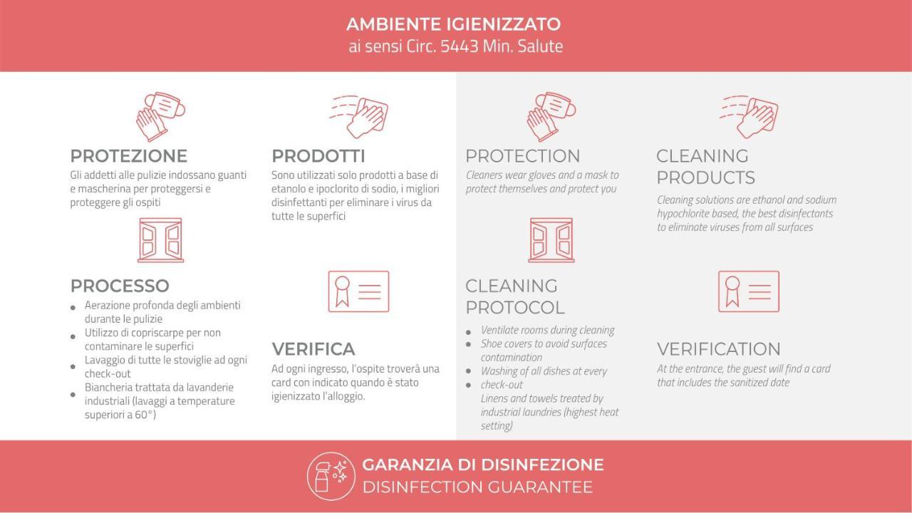Italianway - Garigliano 7 Appartamento *